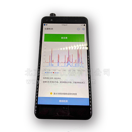 【衡工儀器】“光譜儀、色譜儀、單色儀、攝譜儀”的本質(zhì)區(qū)別